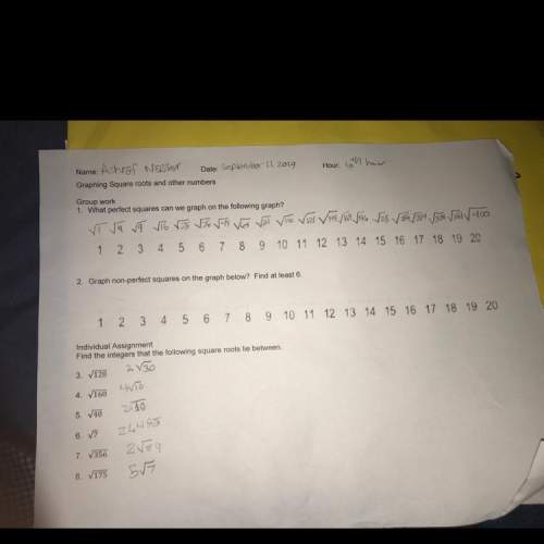 Graphing square roots and other numbers whole thing worksheet