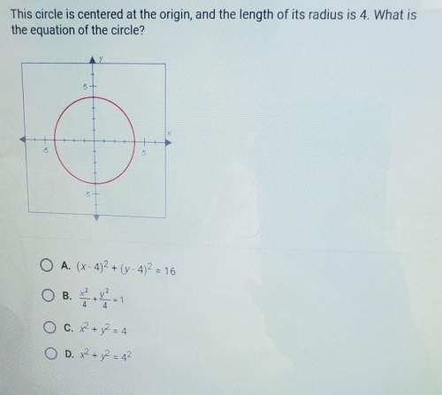 This circle is centered at the origin, and the length of its radius is 4. what isthe equation