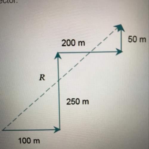 The diagram shows two sets of vectors that result in a single vector. what are the first