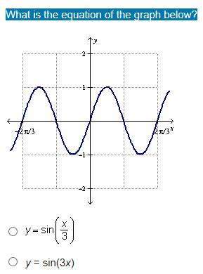 What is the equation of the graph below