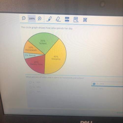 The circle graph shows how lelia spends her day. 25% school 10% homework