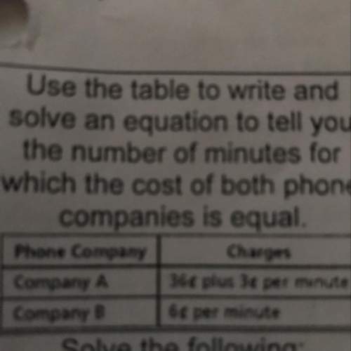 Use the table to write and solve an equation to tell you the number of minutes for which the cost of