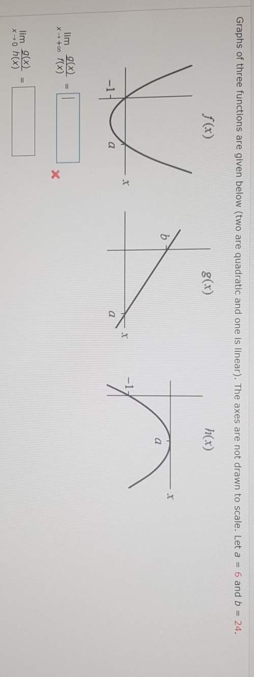 Plz : how do you do this problem. warning: calc 1 you