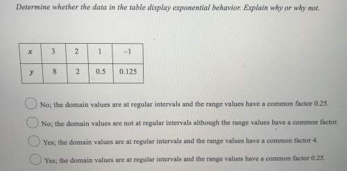 Determine whether the data in the table display exponential behavior. explain why or why not.&lt;