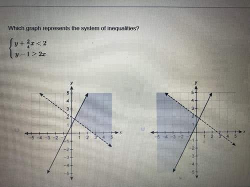 Which graph represents the system of inequalities? y+3/4x&lt; 2y-1≥2x&lt;
