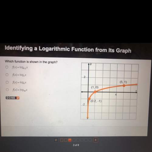 Which function is shown in the graph?  f(x)= log0.2x f(x)= log2 x f(x) = log5x