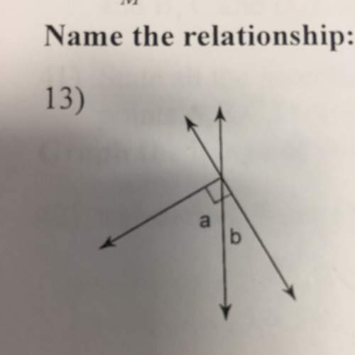 Name the relationship: complementary, linear pair, vertical, adjacent.