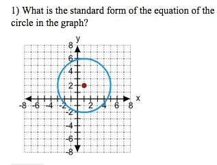 1) what is the standard form of the equation of the circle in the graph?  plz show how t
