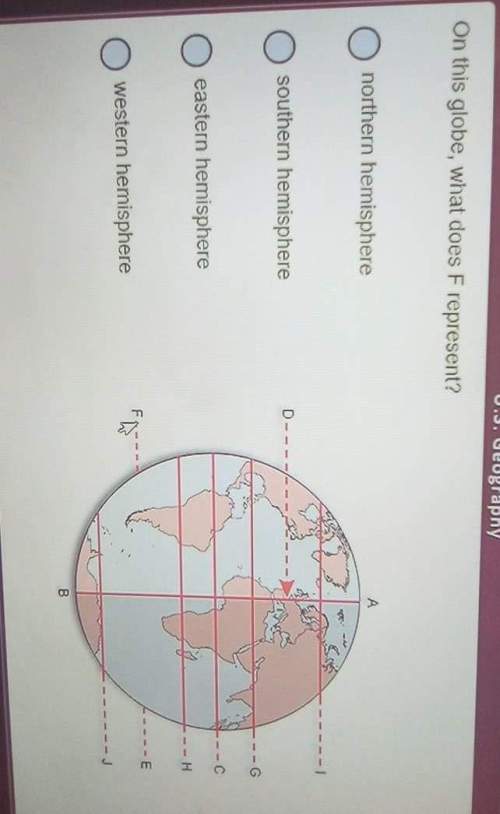 U.s. geographyon this globe, what does f represent? northern hemisphere-