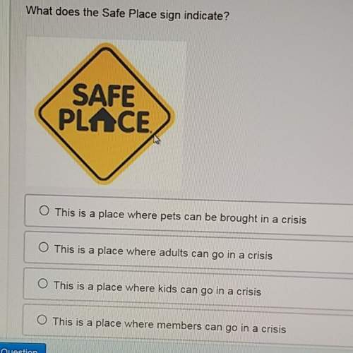 What does the safe place sign indicate?