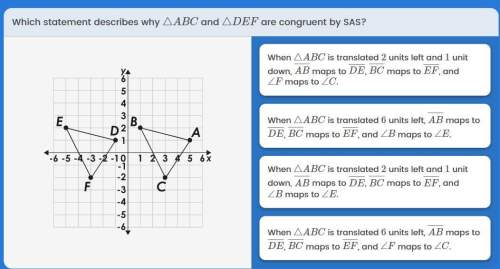 Which statement describes abc and def are congruent by sas
