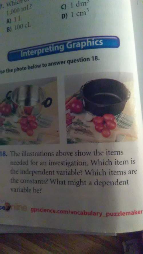 The illustration above shows the item needed for an investigation. which item is the independent var