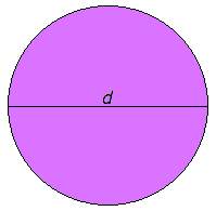14 if the diameter of the circle above is 14 mm, what is the area of the circle? &lt;