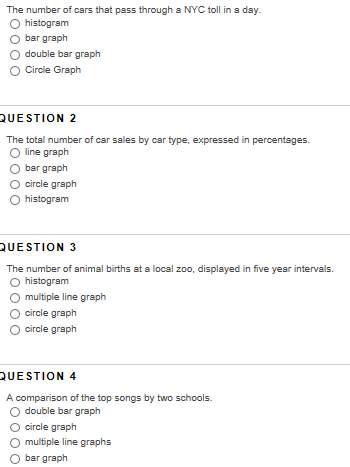 Me answer these questions about graphs : )