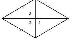 In the rhombus, m1 = 18x, m2 = x + y, and m3 = 30z. find the value of each variable. the diagram is