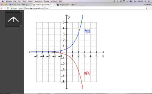 Me i'll choose someone to be !  the graph of f(x) = (2.5)x and its reflection across th
