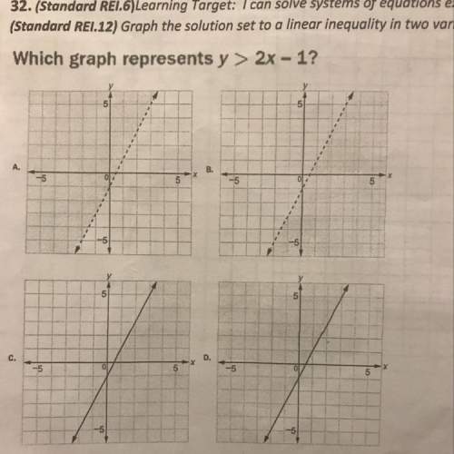 Which graph represents y &gt; 2x - 1?
