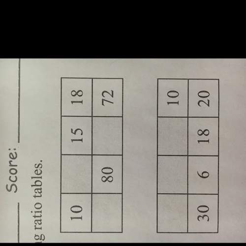 It says to complete the following ratio tables, but i'm stuck can u me?