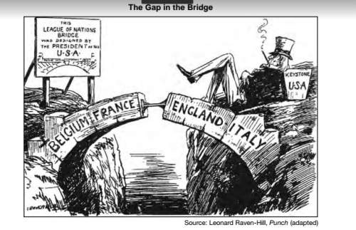 "this cartoonist is suggesting the league of nations will fail because (1)france and england c