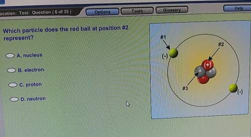 Which particle does the red ball at position #2 represent