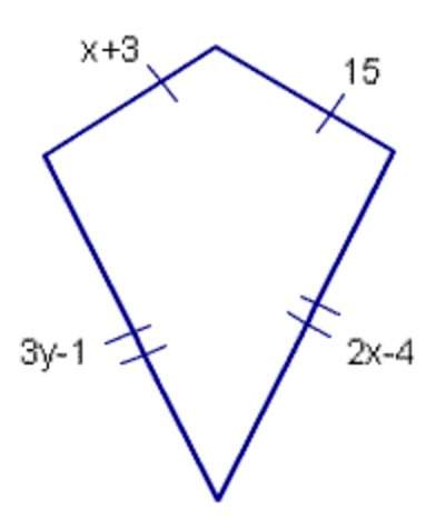 Find the value of x if the image below is a kite.