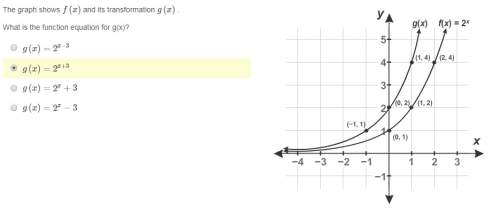 The graph shows f(x) and its transformation g(x) . what is the function equation for g(x
