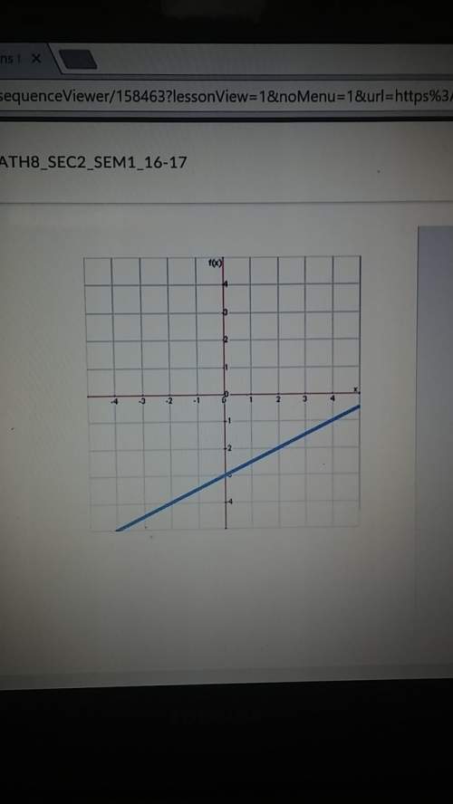 What is the equation of this line? y = 1/2x - 3y = -1/2x - 3y = -2x - 3y = 2
