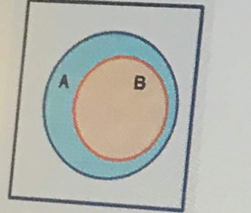 Which set can be represented using the venn diagram  a: a{states in the us} b{wor