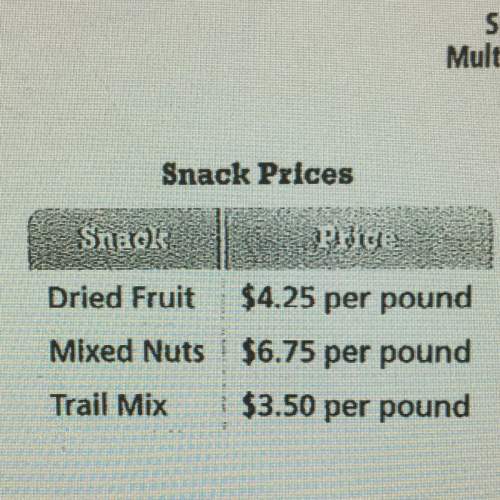 Steven buys 2.32 pounds of trail mix and twice as many pounds dried fruit. what is the t