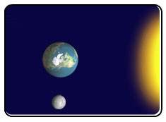 Which of the following pictures shows the position of the earth, moon, and sun during a spring tide?