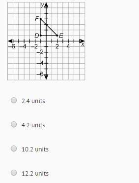 What is the perimeter of triangle def