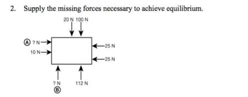 Supply the missing forces necessary to achieve equilibrium.