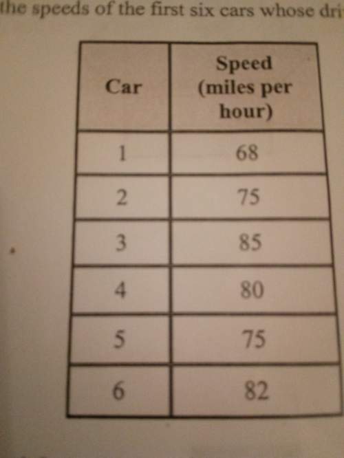 What what is the mean of the cars speedsa.76 miles per hour b.78 miles per h