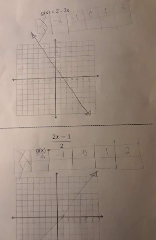 how do you fill in the squares in top an bottom one