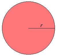 17 points if the radius of the circle above is 9 in, what is the area of the circl