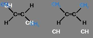 Which best describes the substances represented by these two diagrams?  they are the sam