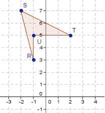 Find the perimeter of the shape below:  (attached) 7.4 units 8.9