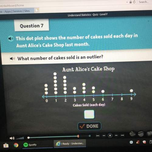 This plot diagram shows the number of cakes sold each day in aunt alice’s cake shop last month. what