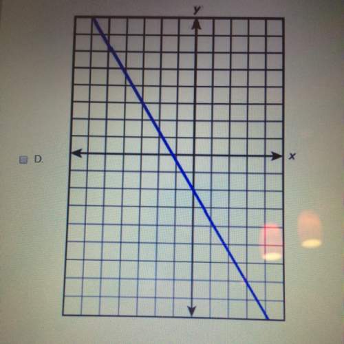Does this represent a linear function?