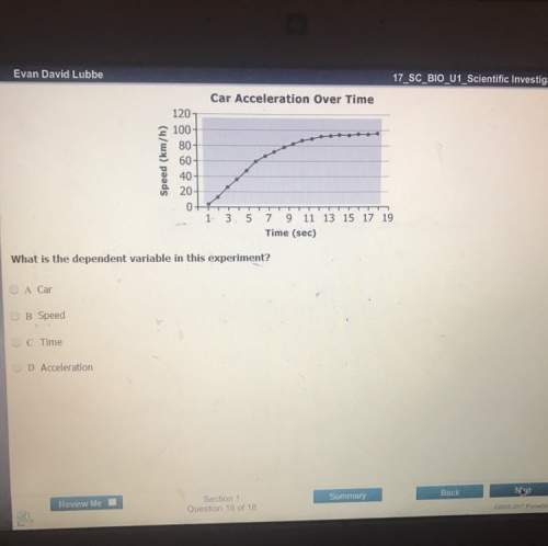 What is the correct answer to this biology multiple choice question?