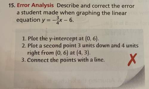 Error analysis describe and correct the error a student made when graphing the linear eq