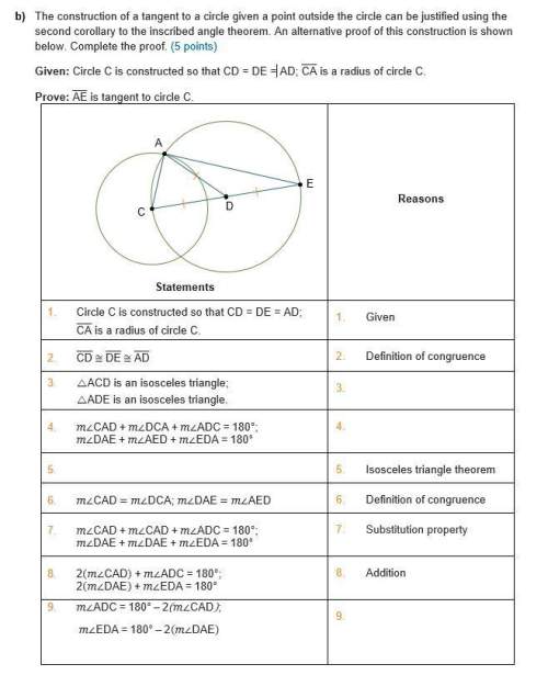 The construction of a tangent to a circle given a point outside the circle can be justified using th