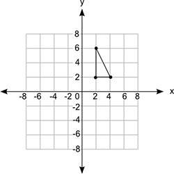Ashape is shown on the graph:  which of the following is a reflection of the shape?
