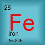 This is the periodic table entry for iron. the atomic number for iron  . the number of electro