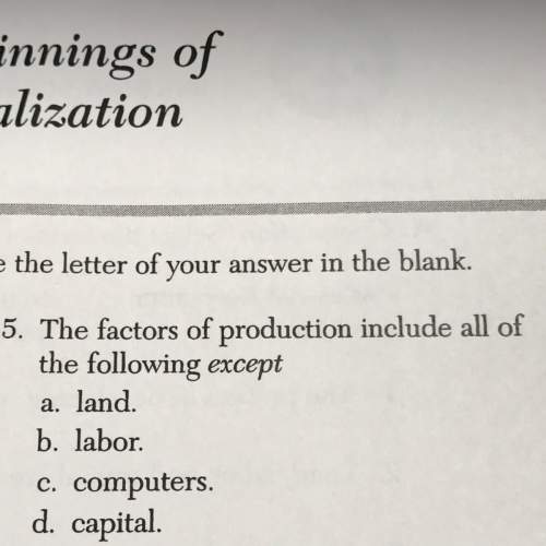 The factors of production include all of the following except