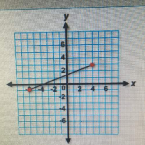 To the nearest hundredth, what is the distance between point (6,-1) and point (4,3)?