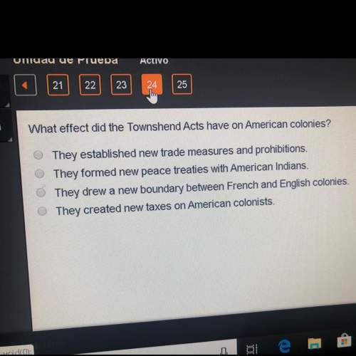 What affect did the townshend acts have on american colonies