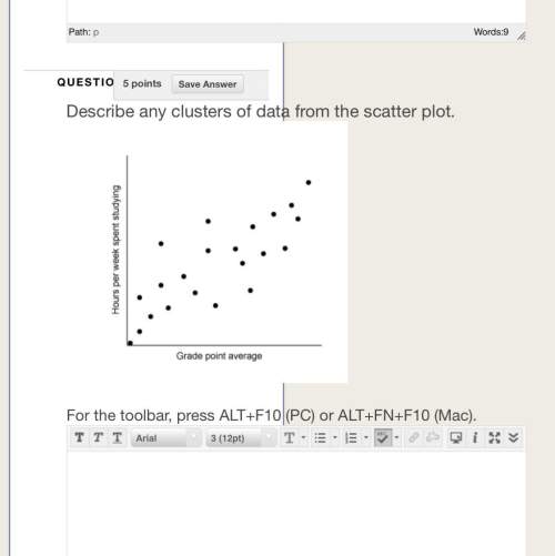 Describe any clusters of data from the scatter plot. scatter plot with horiz