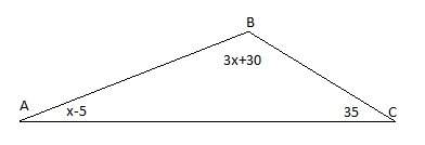 Triangle abc has angle measures as shown. (a) what is the value of x? show