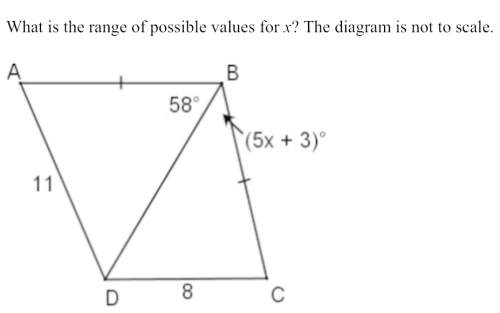 Geometry what is the range of possible values for x? the diagram is not to scale.